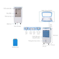Trang chủ 86 Chi tiết Máy làm mát Daikiosan DKA-3500c
